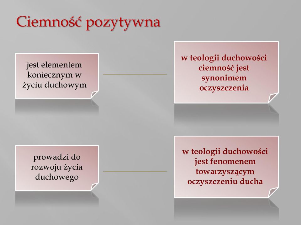 oczyszczenia prowadzi do rozwoju życia duchowego w