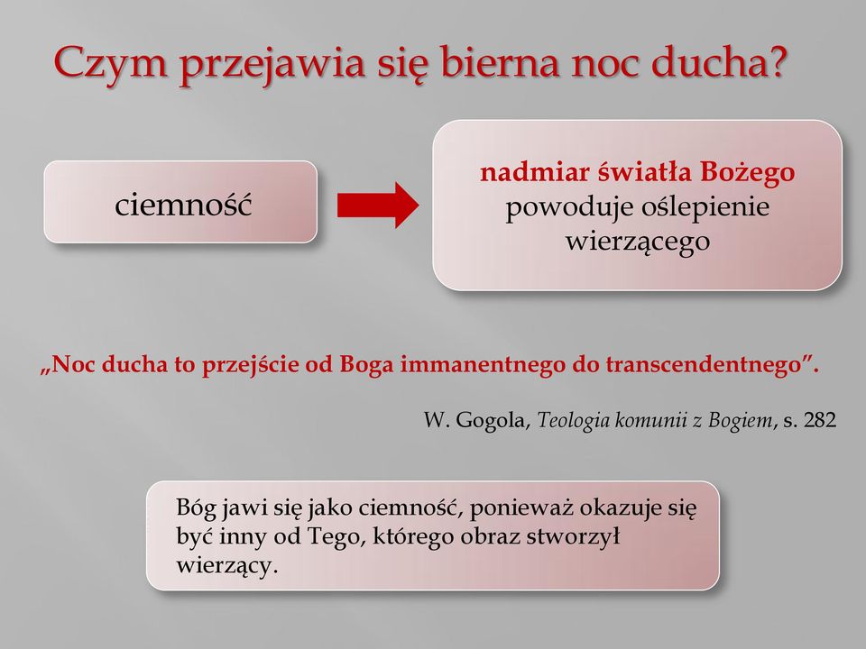 przejście od Boga immanentnego do transcendentnego. W.