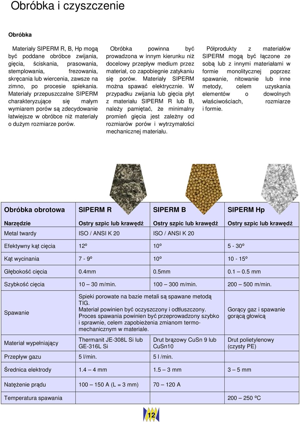 Obróbka powinna być prowadzona w innym kierunku niż docelowy przepływ medium przez materiał, co zapobiegnie zatykaniu się porów. Materiały SIPERM można spawać elektrycznie.