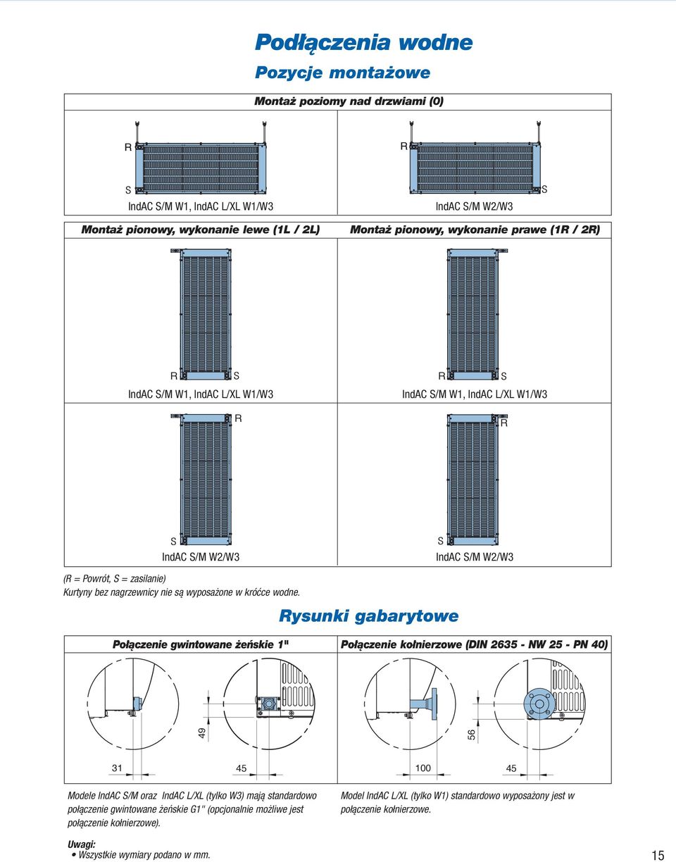 ysunki gabarytowe Połączenie gwintowane żeńskie 1" Połączenie kołnierzowe (DIN 2635 - NW 25 - PN 40) 49 49 56 56 49 49 31 31 45 45 56 56 100 45 45 31 31 Modele IndC S/M oraz IndC 45 45 L/XL (tylko