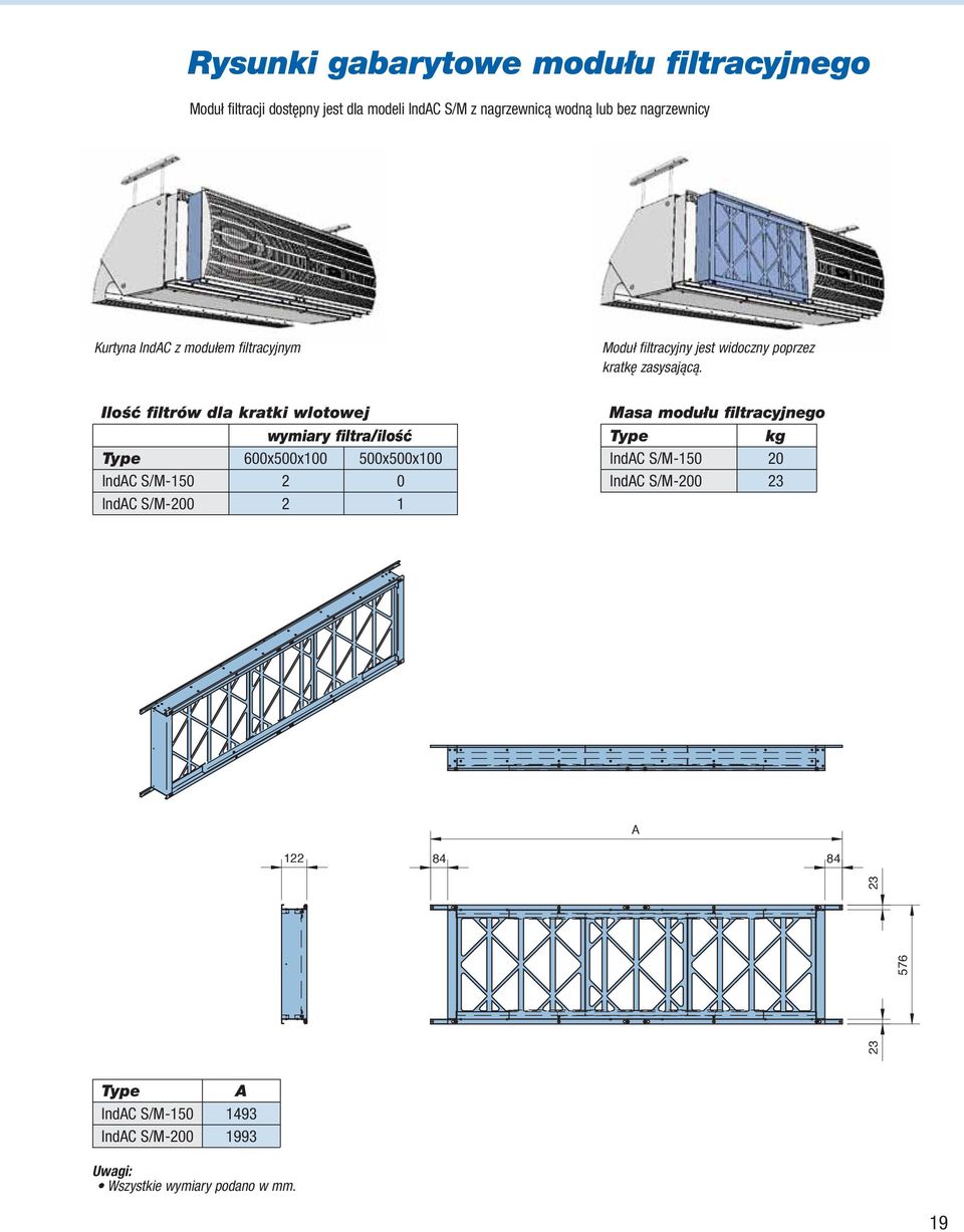 Ilość filtrów dla kratki wlotowej wymiary filtra/ilość Type 600x500x100 500x500x100 IndC S/M-150 2 0 IndC S/M-200 2 1 Masa modułu filtracyjnego Type kg IndC S/M-150 20