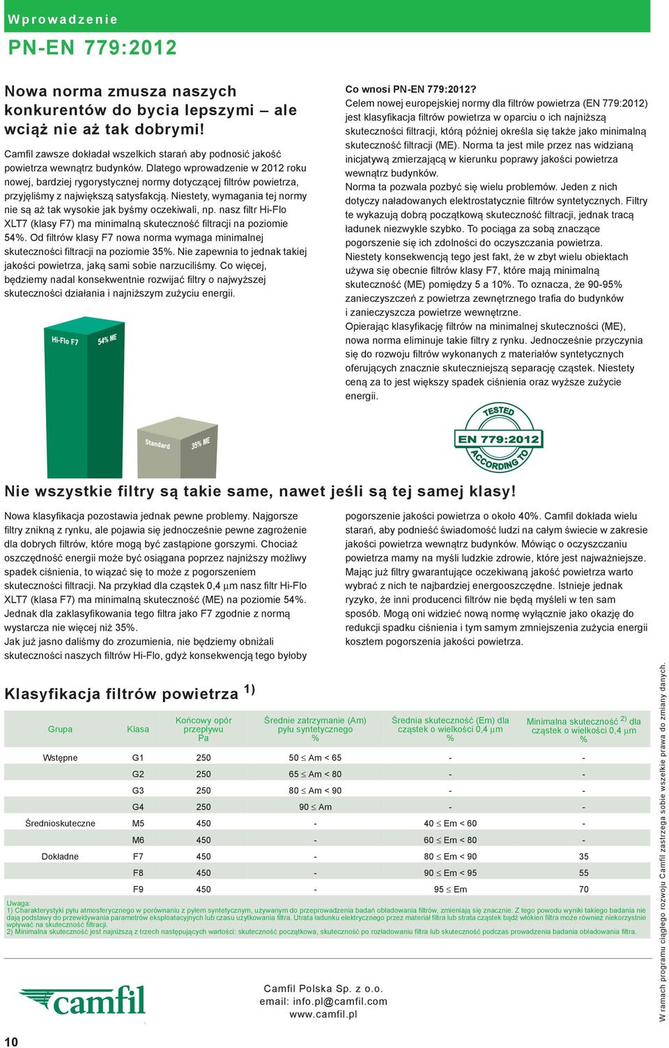 Niestety, wymagania tej normy nie s a tak wysokie jak by my oczekiwali, np. nasz filtr Hi-Flo XLT7 (klasy F7) ma minimaln skuteczno filtracji na poziomie 54%.