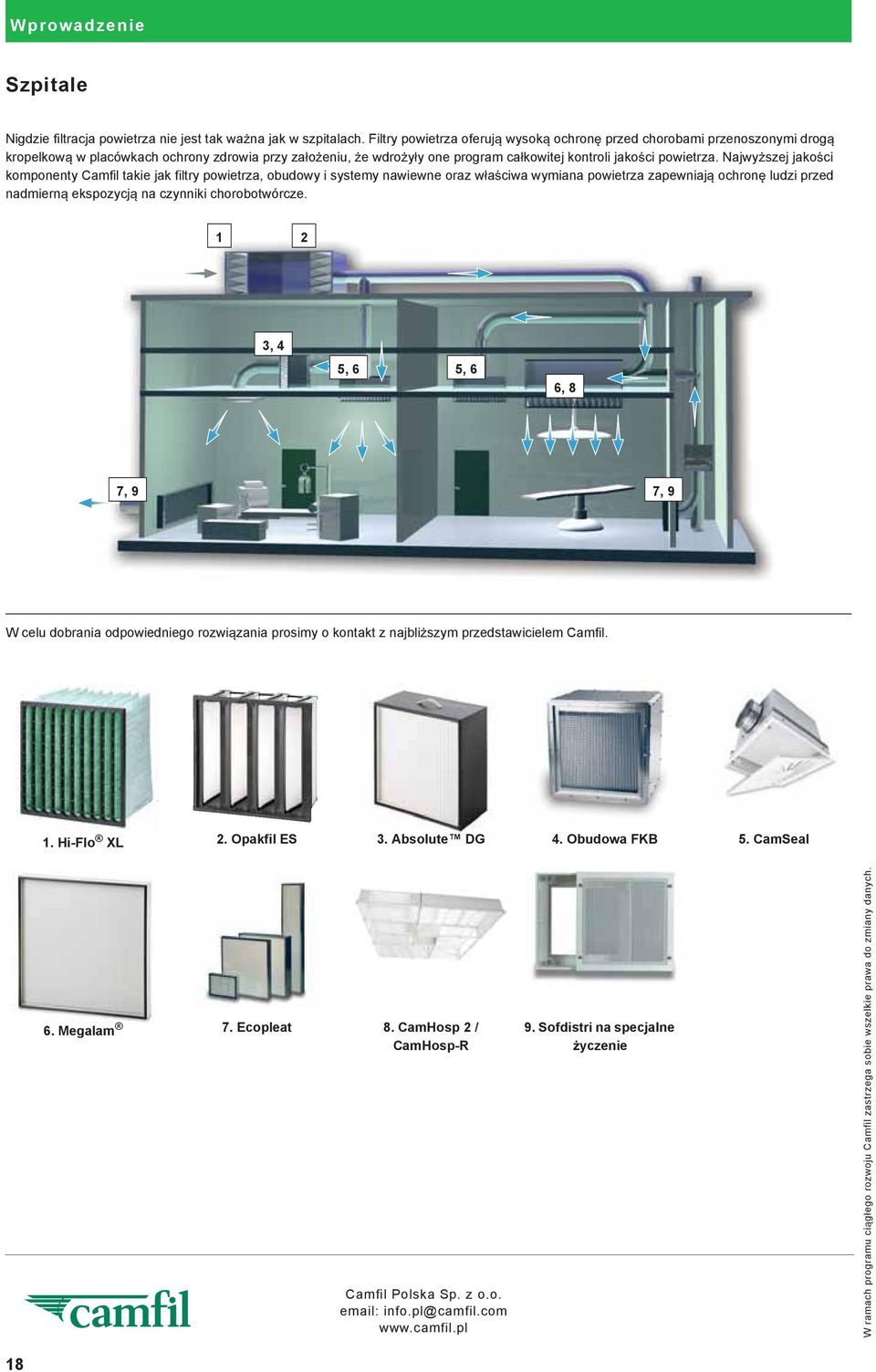 Najwy szej jako ci komponenty Camfil takie jak filtry powietrza, obudowy i systemy nawiewne oraz w a ciwa wymiana powietrza zapewniaj ochron ludzi przed nadmiern ekspozycj na czynniki