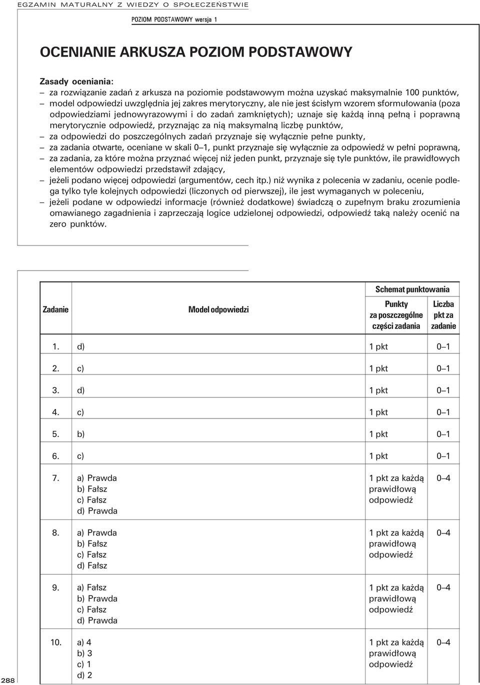 przyznając za nią maksymalną liczbę punktów, za odpowiedzi do poszczególnych zadań przyznaje się wyłącznie pełne punkty, za zadania otwarte, oceniane w skali, punkt przyznaje się wyłącznie za w pełni