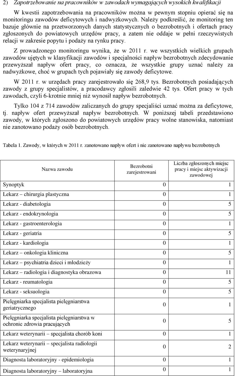 Należy podkreślić, że monitoring ten bazuje głównie na przetworzonych danych statystycznych o bezrobotnych i ofertach pracy zgłoszonych do powiatowych urzędów pracy, a zatem nie oddaje w pełni