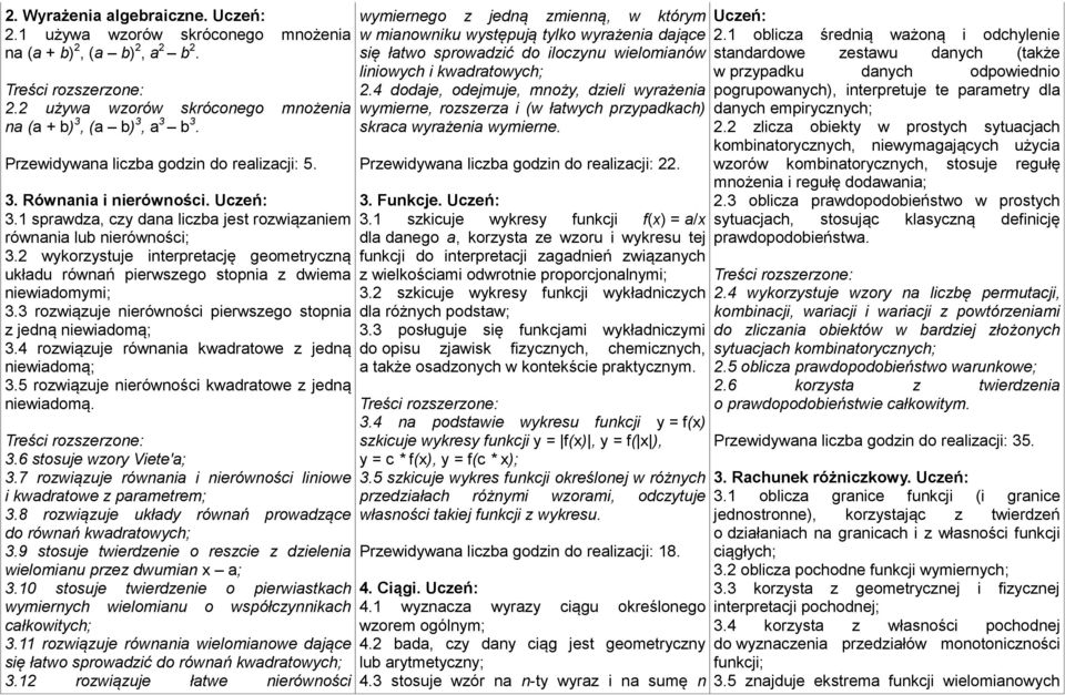 2 wykorzystuje interpretację geometryczną układu równań pierwszego stopnia z dwiema niewiadomymi; 3.3 rozwiązuje nierówności pierwszego stopnia z jedną niewiadomą; 3.