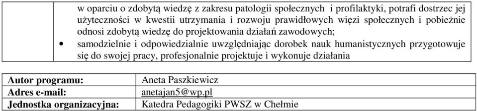 odpowiedzialnie uwzględniając dorobek nauk humanistycznych przygotowuje się do swojej pracy, profesjonalnie projektuje i wykonuje