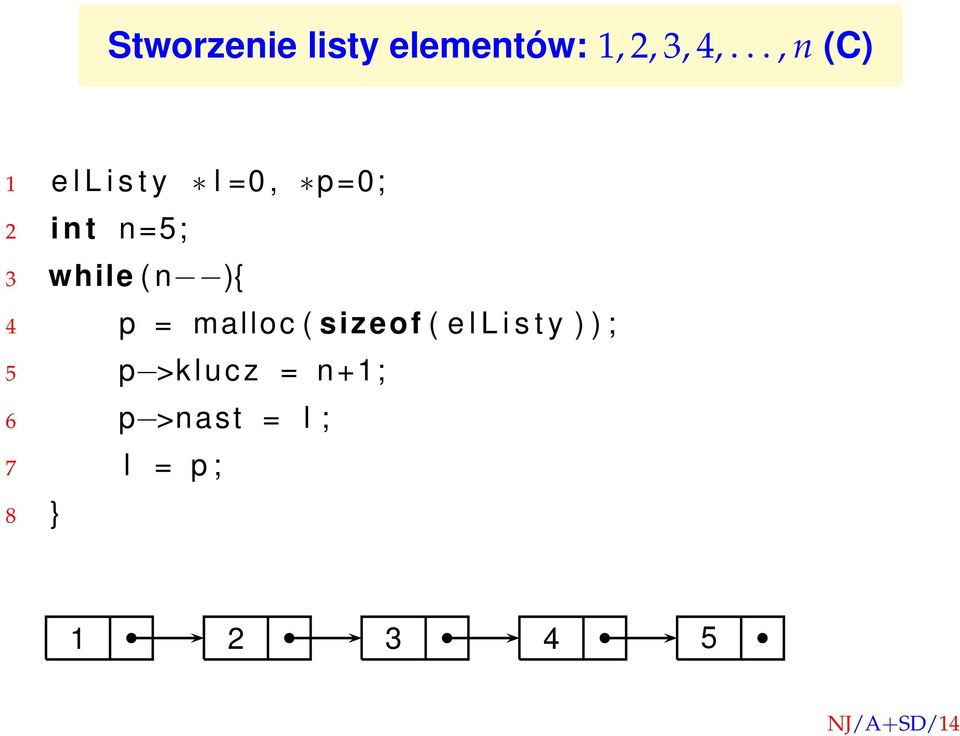 while ( n ){ 4 p = malloc ( sizeof ( e l L i s t y ) )