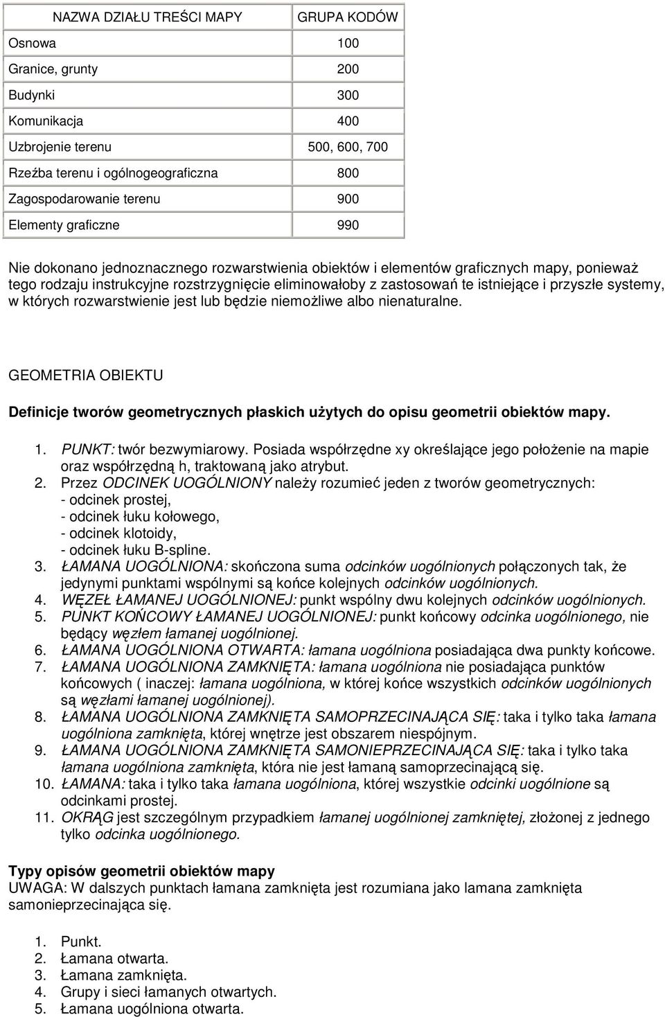 przyszłe systemy, w których rozwarstwienie jest lub będzie niemoŝliwe albo nienaturalne. GEOMETRIA OBIEKTU Definicje tworów geometrycznych płaskich uŝytych do opisu geometrii obiektów mapy. 1.