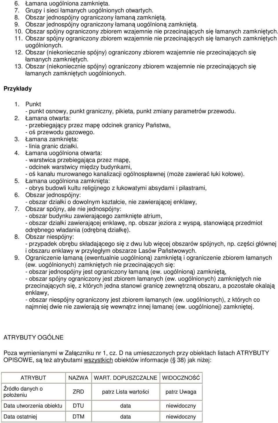 Obszar (niekoniecznie spójny) ograniczony zbiorem wzajemnie nie przecinających się łamanych zamkniętych. 13.