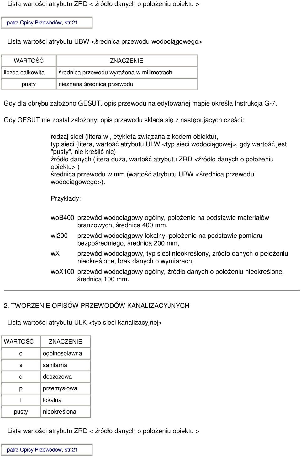 GESUT, opis przewodu na edytowanej mapie określa Instrukcja G7.