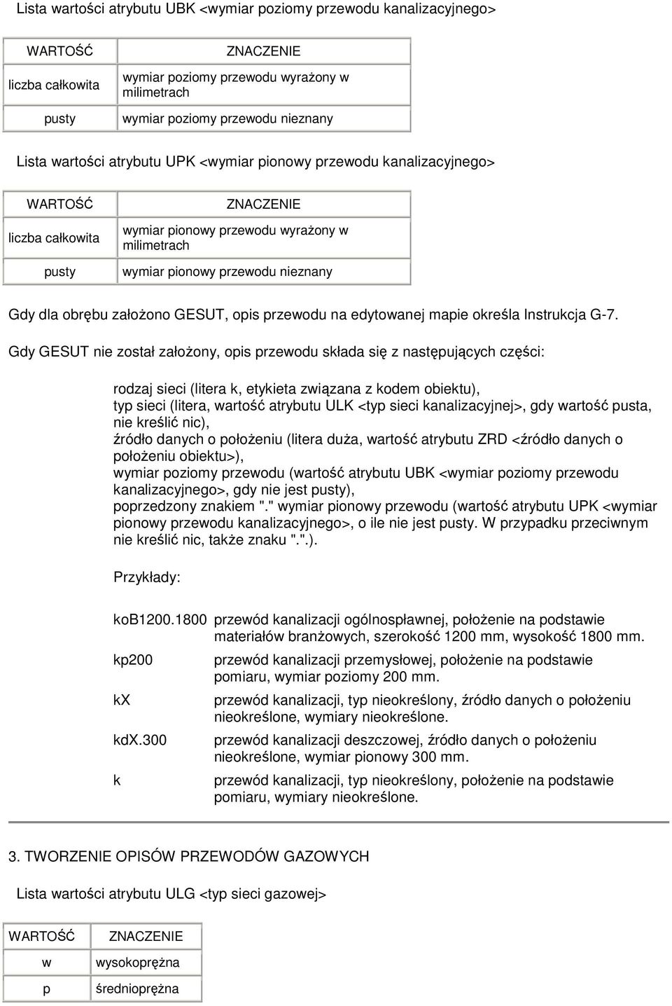 załoŝono GESUT, opis przewodu na edytowanej mapie określa Instrukcja G7.