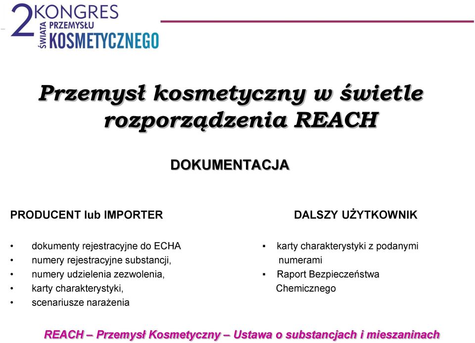 rejestracyjne substancji, numerami numery udzielenia zezwolenia,