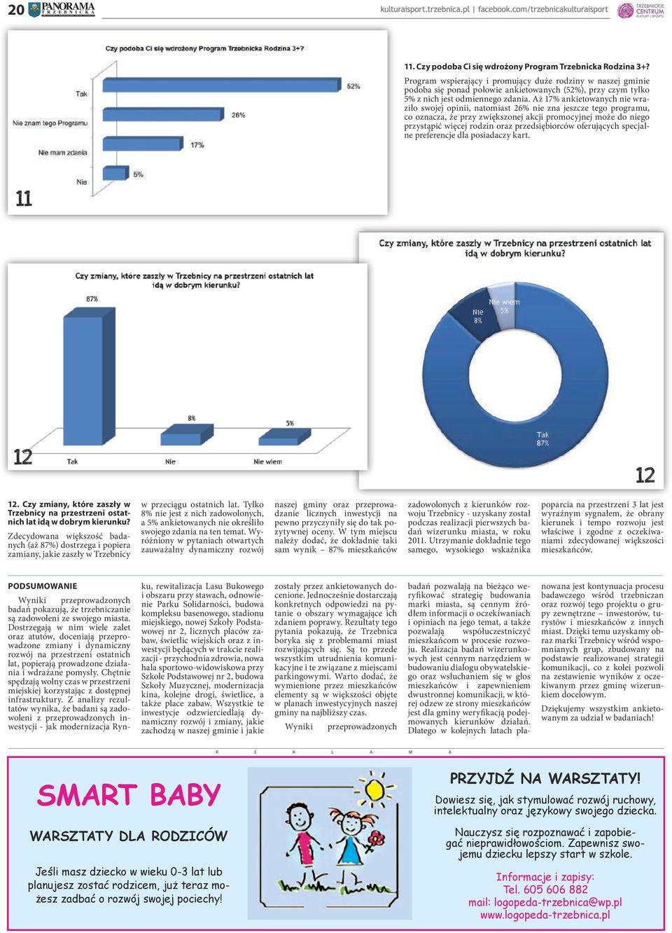 Aż 17% ankietowanych nie wraziło swojej opinii, natomiast 26% nie zna jeszcze tego programu, co oznacza, że przy zwiększonej akcji promocyjnej może do niego przystąpić więcej rodzin oraz