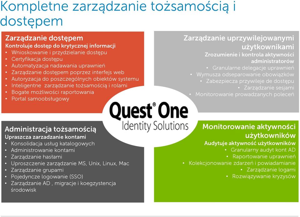 Zarządzanie uprzywilejowanymi użytkownikami Zrozumienie i kontrola aktywności administratorów Granularne delegacje uprawnień Wymusza odseparowanie obowiązków Zabezpiecza przywileje de dostępu