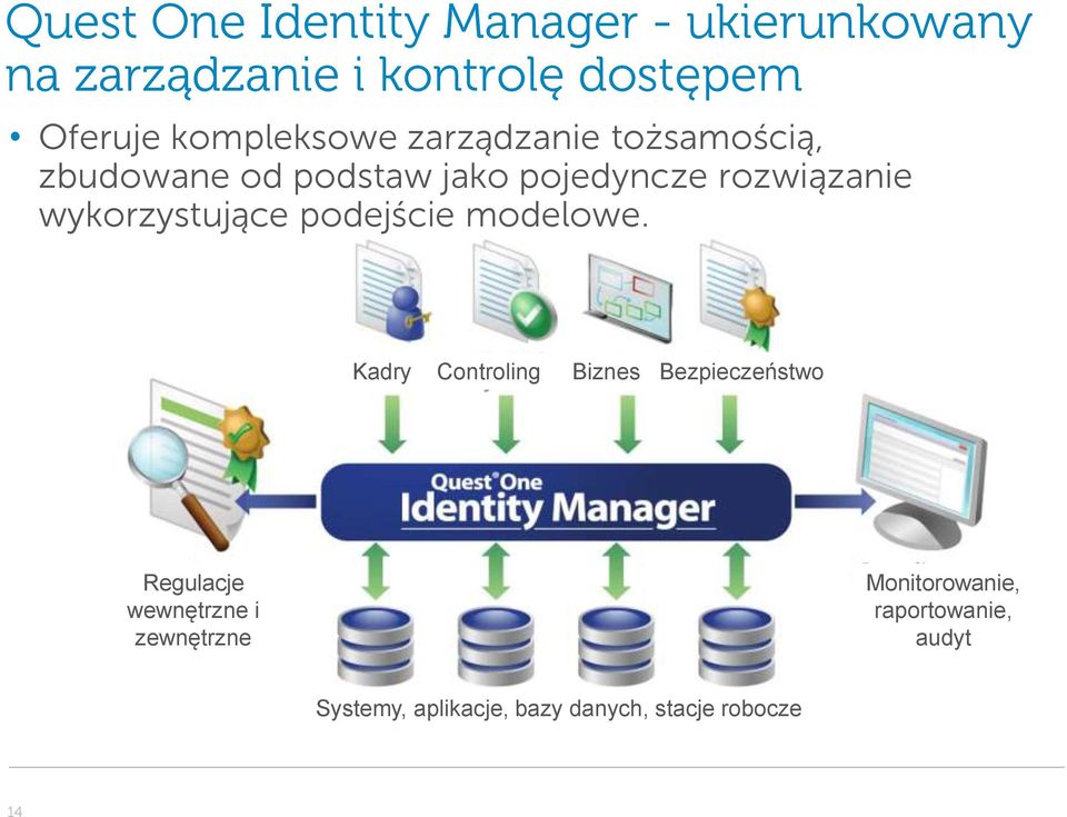 wykorzystujące podejście modelowe.