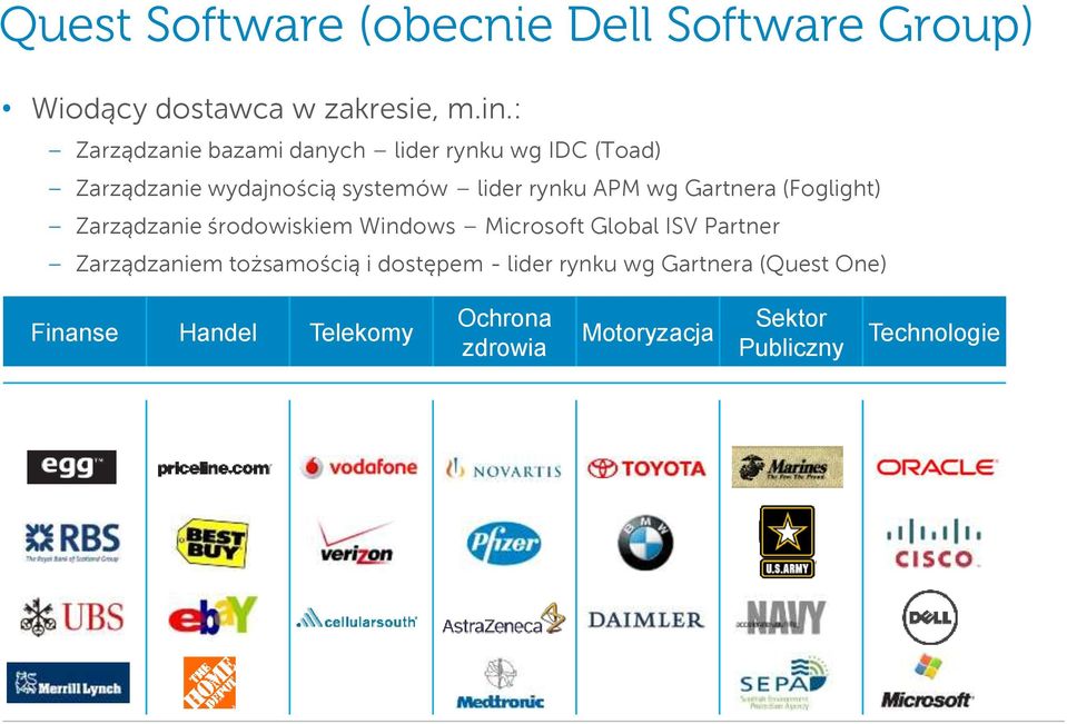 Gartnera (Foglight) Zarządzanie środowiskiem Windows Microsoft Global ISV Partner Zarządzaniem