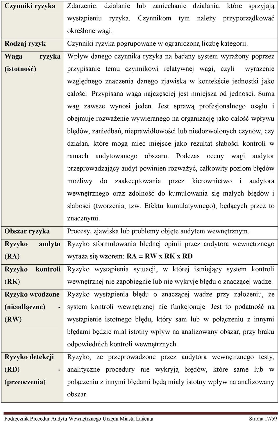 Wpływ danego czynnika ryzyka na badany system wyrażony poprzez przypisanie temu czynnikowi relatywnej wagi, czyli wyrażenie względnego znaczenia danego zjawiska w kontekście jednostki jako całości.