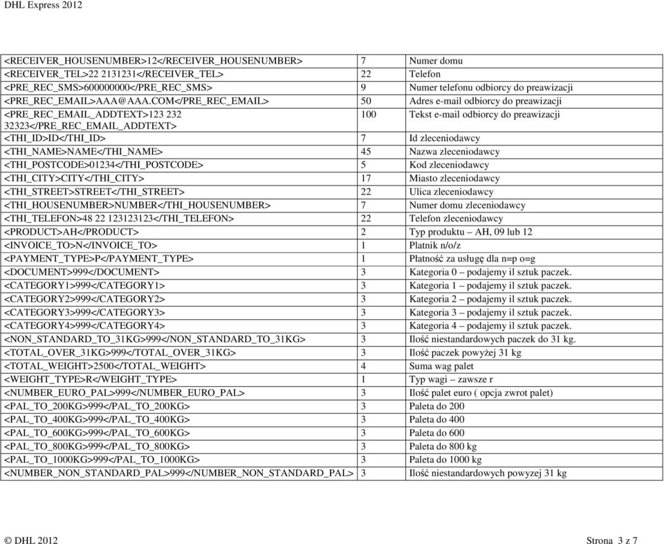 COM</PRE_REC_EMAIL> 50 Adres e-mail odbiorcy do preawizacji <PRE_REC_EMAIL_ADDTEXT>123 232 100 Tekst e-mail odbiorcy do preawizacji 32323</PRE_REC_EMAIL_ADDTEXT> <THI_ID>ID</THI_ID> 7 Id