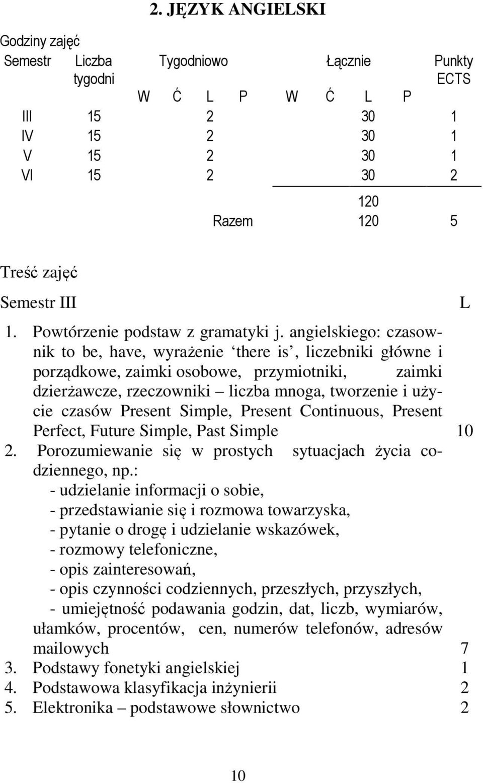 Simple, Present Continuous, Present Perfect, Future Simple, Past Simple 10 2. Porozumiewanie się w prostych sytuacjach życia codziennego, np.