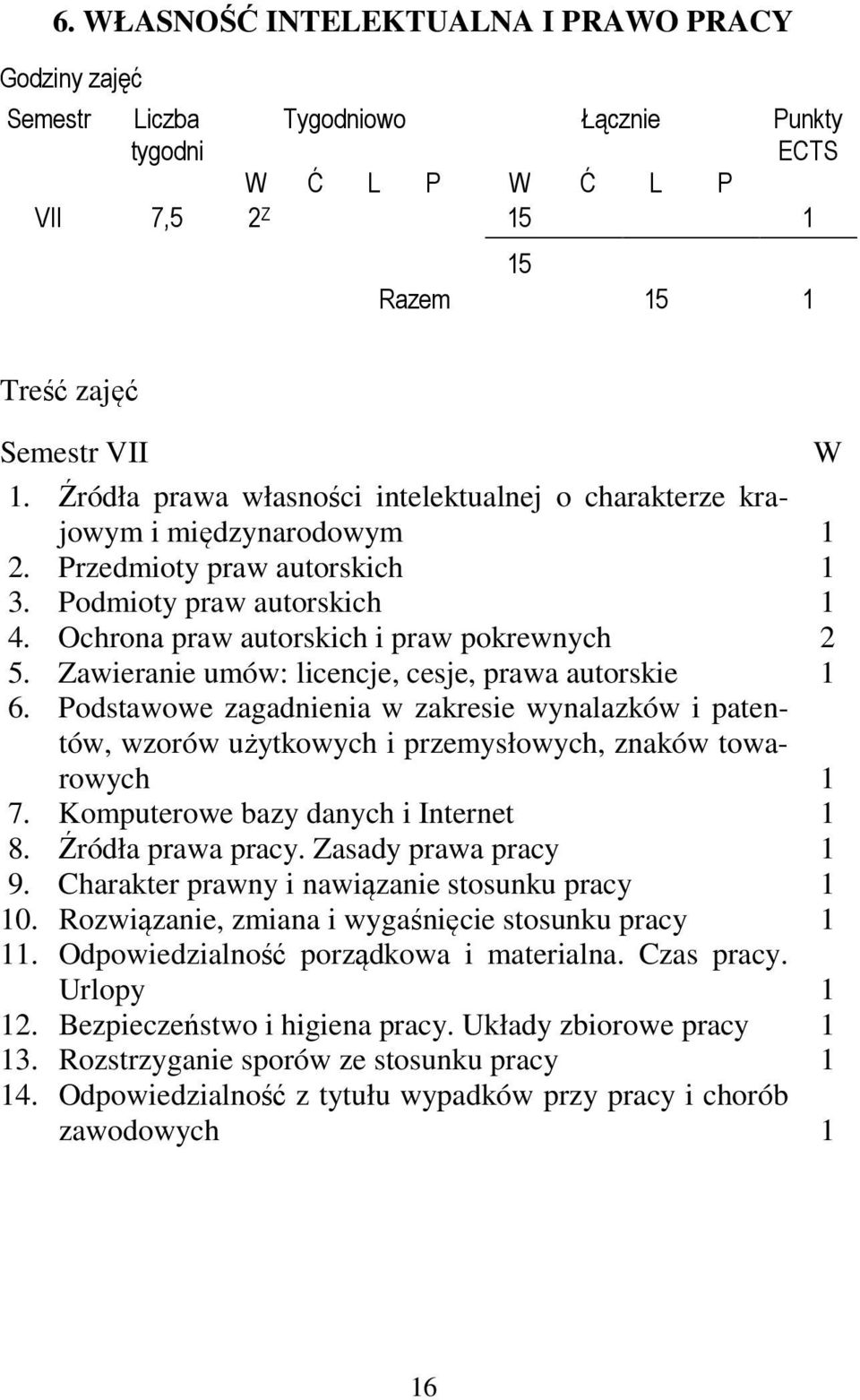 Podstawowe zagadnienia w zakresie wynalazków i patentów, wzorów użytkowych i przemysłowych, znaków towarowych 1 7. Komputerowe bazy danych i Internet 1 8. Źródła prawa pracy. Zasady prawa pracy 1 9.