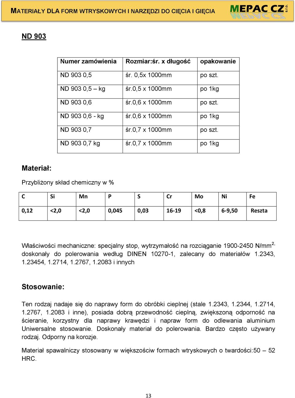 0,7 x 1000mm po 1kg Materiał: C Si Mn P S Cr Mo Ni Fe 0,12 <2,0 <2,0 0,045 0,03 16-19 <0,8 6-9,50 Reszta Właściwości mechaniczne: specjalny stop, wytrzymałość na rozciąganie 1900-2450 N/mm 2,