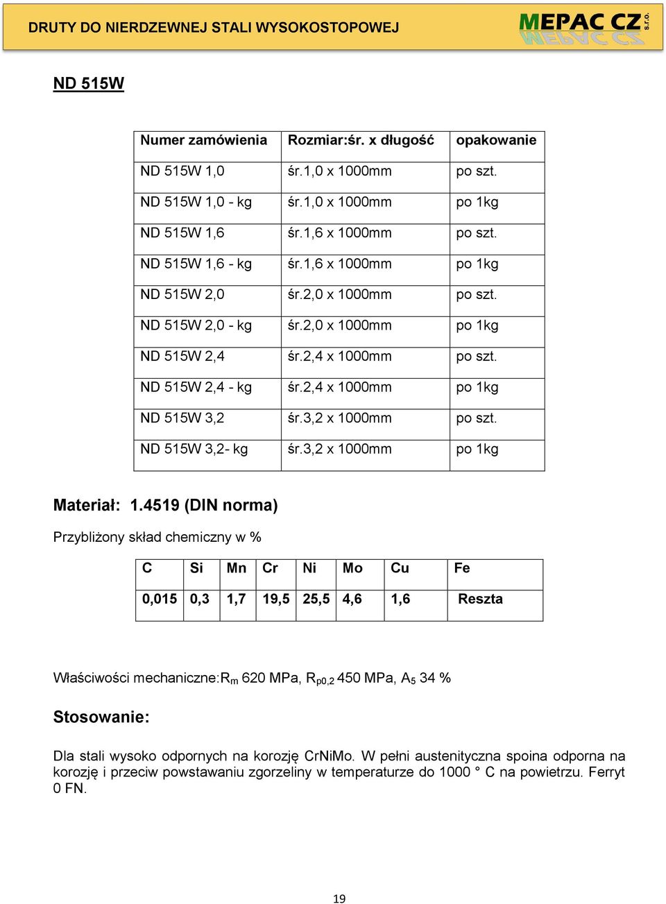 3,2 x 1000mm po szt. ND 515W 3,2- kg śr.3,2 x 1000mm po 1kg Materiał: 1.