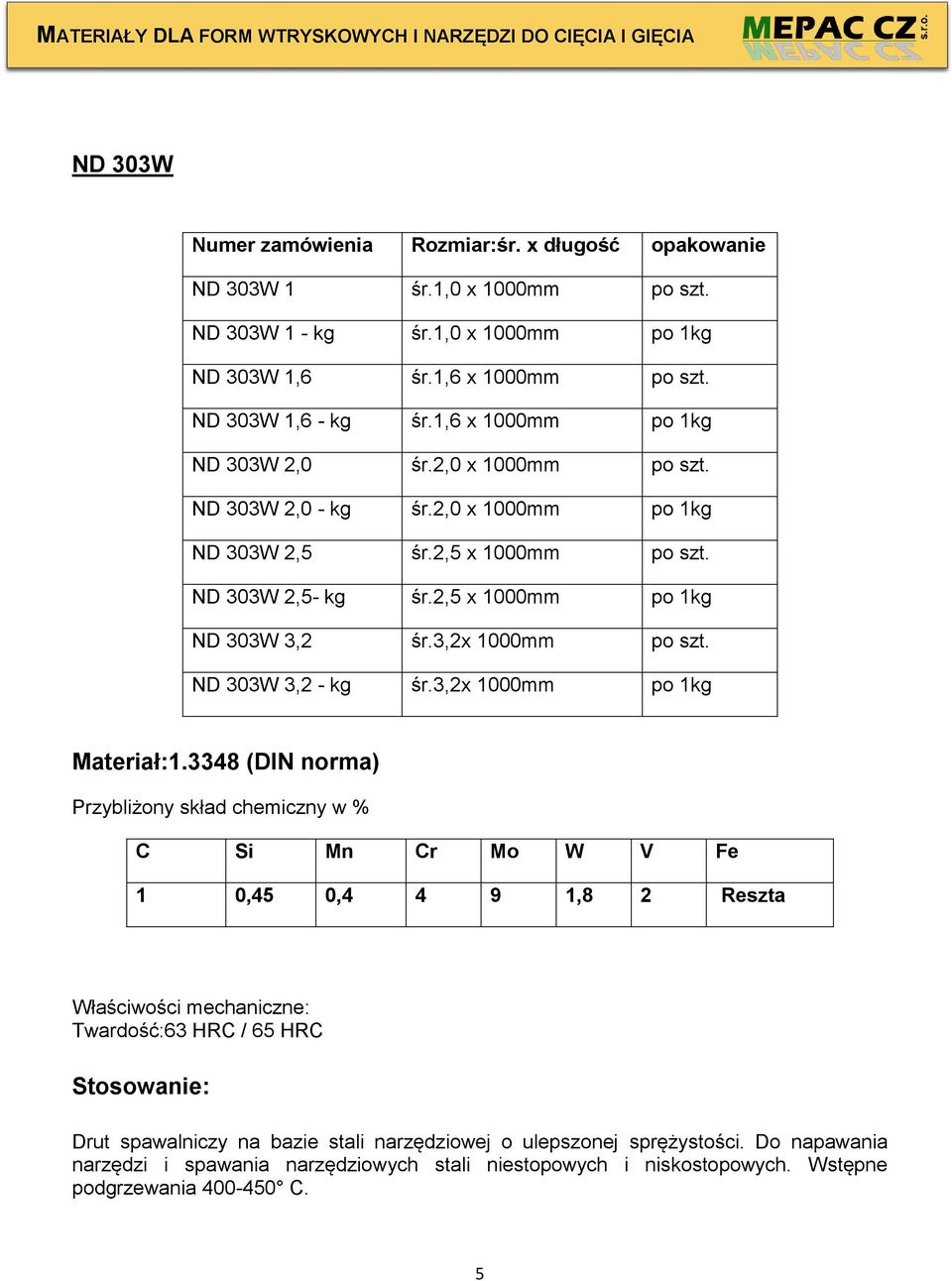 2,5 x 1000mm po 1kg ND 303W 3,2 śr.3,2x 1000mm po szt. ND 303W 3,2 - kg śr.3,2x 1000mm po 1kg Materiał:1.