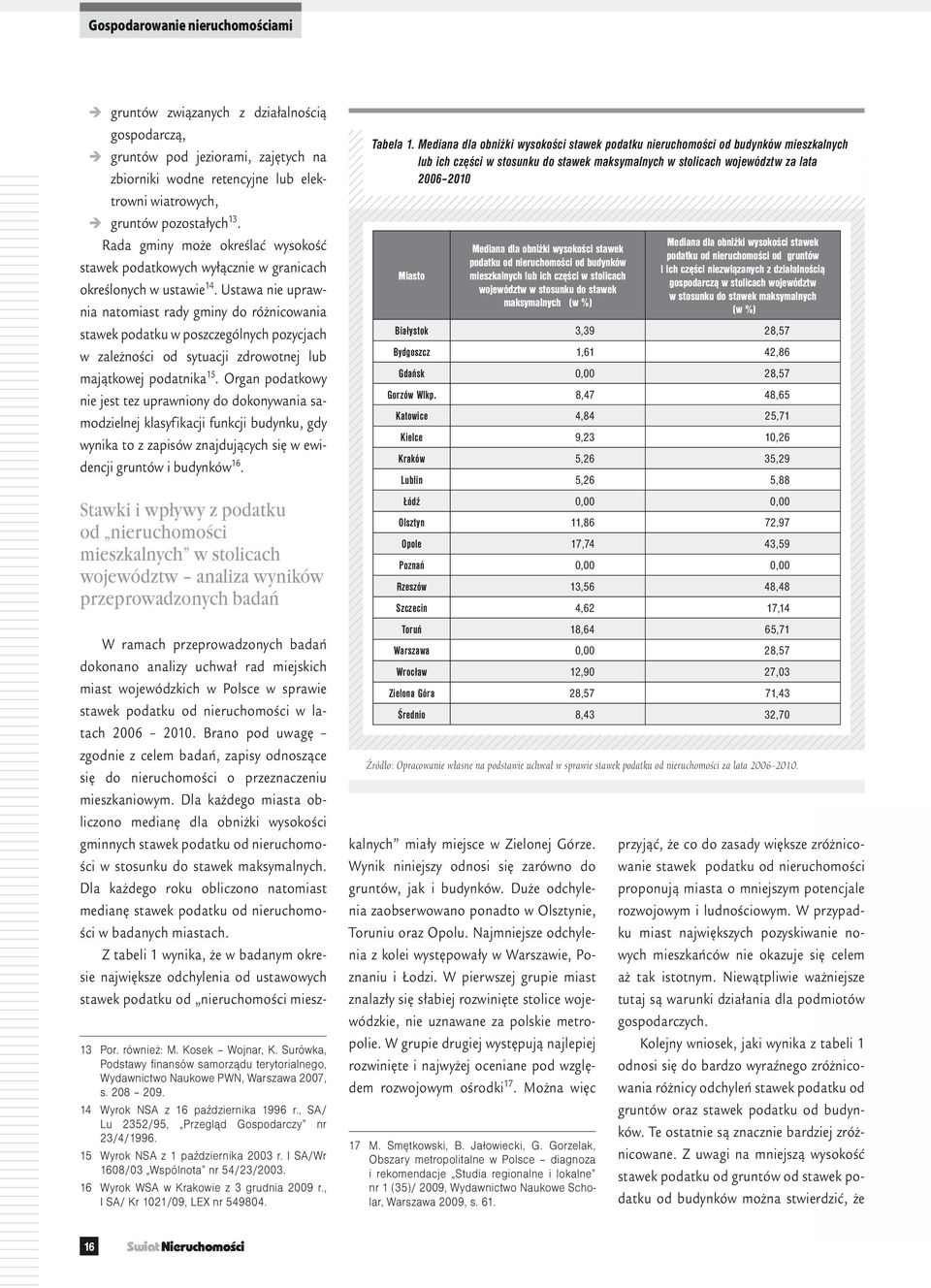 Ustawa nie uprawnia natomiast rady gminy do różnicowania stawek podatku w poszczególnych pozycjach w zależności od sytuacji zdrowotnej lub majątkowej podatnika 15.