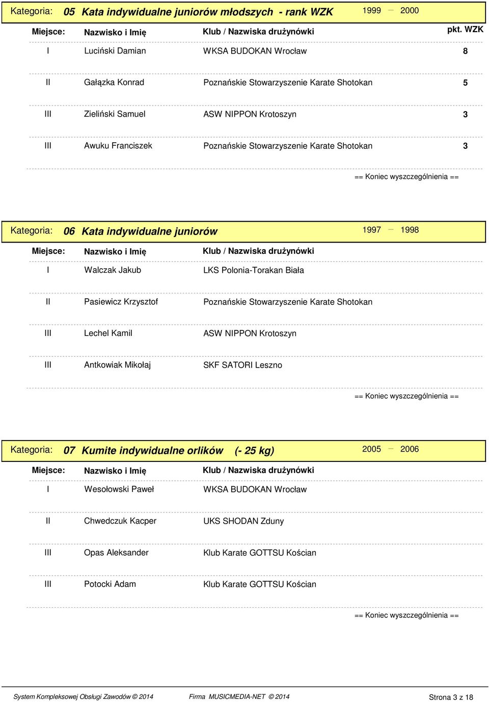 Pasiewicz Krzysztof Poznańskie Stowarzyszenie Karate Shotokan Lechel Kamil ASW NPPON Krotoszyn Antkowiak Mikołaj SKF SATOR Leszno 07 Kumite indywidualne orlików (- 2