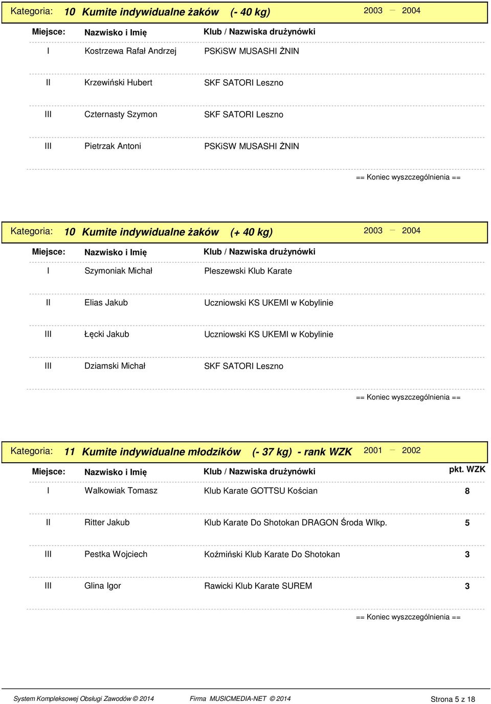 Kobylinie Łęcki Jakub Uczniowski KS UKEM w Kobylinie Dziamski Michał SKF SATOR Leszno 11 Kumite indywidualne młodzików (- 7 kg) - rank WZK Walkowiak Tomasz