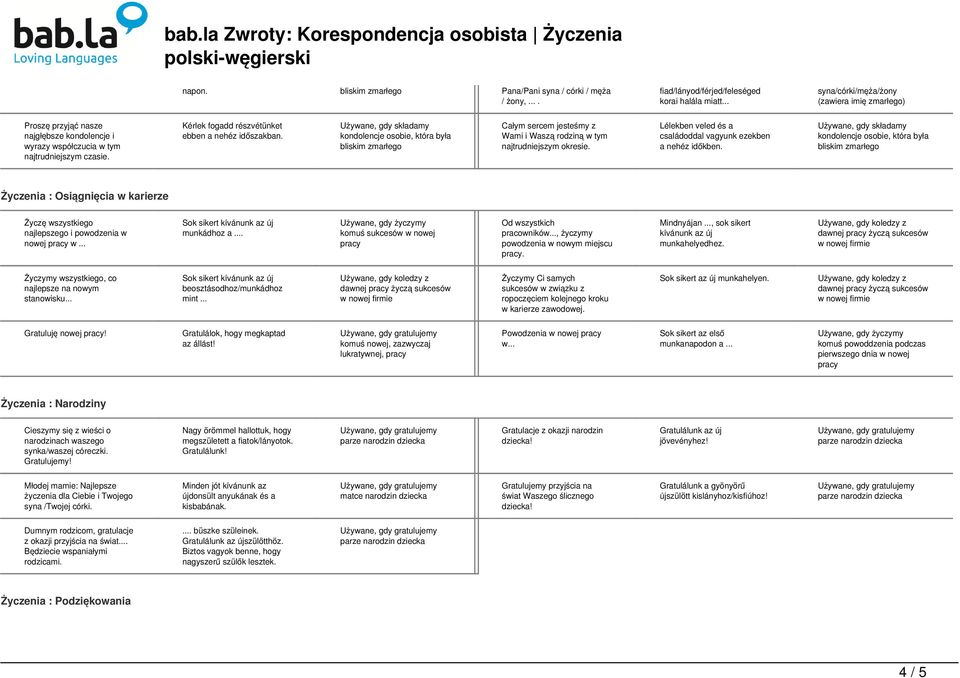 Całym sercem jesteśmy z Wami i Waszą rodziną w tym najtrudniejszym okresie. Lélekben veled és a családoddal vagyunk ezekben a nehéz időkben.