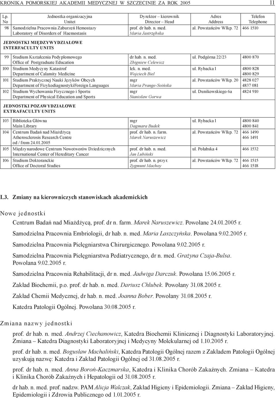 Office of Postgraduate Education 100 Studium Medycyny Katastrof Department of Calamity Medicine 101 Studium Praktycznej Nauki Języków Obcych Department of FizykodiagnostykiForeign Languages 102