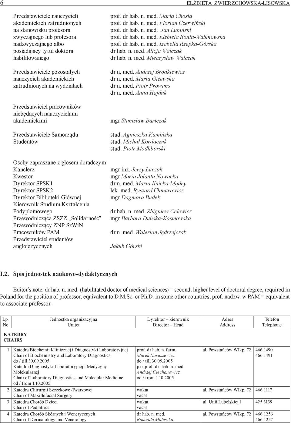 z głosem doradczym Kanclerz Kwestor Dyrektor SPSK1 Dyrektor SPSK2 Dyrektor Biblioteki Głównej Kierownik Studium Kształcenia Podyplomowego Przewodnicząca ZSZZ Solidarność Przewodniczący ZNP SzWiN