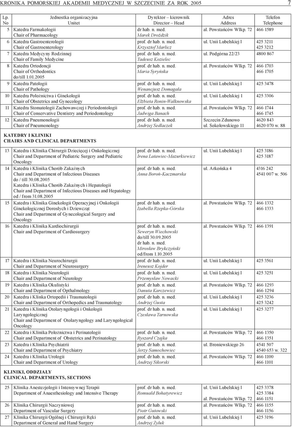 Ortodoncji Chair of Orthodontics do/till 1.01.