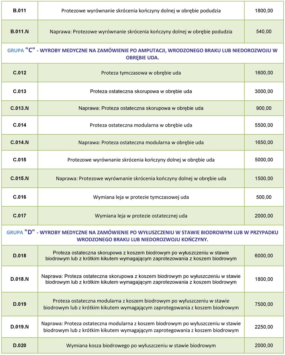 014 Proteza ostateczna modularna w obrębie uda 5500,00 C.014.N Naprawa: Proteza ostateczna modularna w obrębie uda 1650,00 C.015 Protezowe wyrównanie skrócenia kończyny dolnej w obrębie uda 5000,00 C.