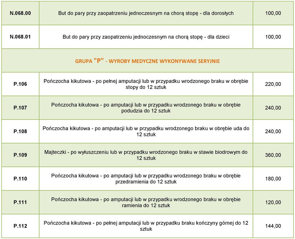 107 Pończocha kikutowa - po amputacji lub w przypadku wrodzonego braku w obrębie podudzia do 12 sztuk 240,00 P.