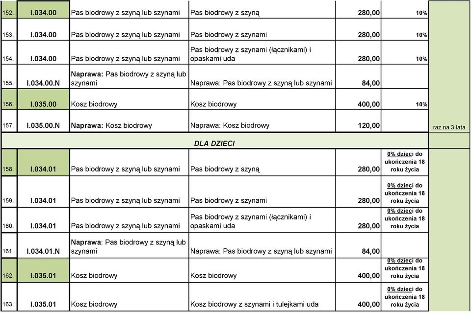 I.034.01 Pas biodrowy z szyną lub szynami Pas biodrowy z szyną 280,00 159. I.034.01 Pas biodrowy z szyną lub szynami Pas biodrowy z szynami 280,00 160. I.034.01 Pas biodrowy z szyną lub szynami 161.