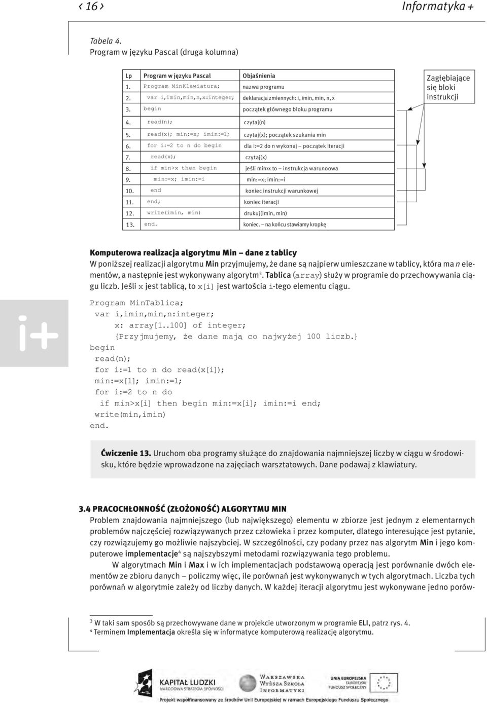 read(x); min:=x; imin:=1; czytaj(x); początek szukania min 6. for i:=2 to n do begin dla i:=2 do n wykonaj początek iteracji 7. read(x); czytaj(x) 8.