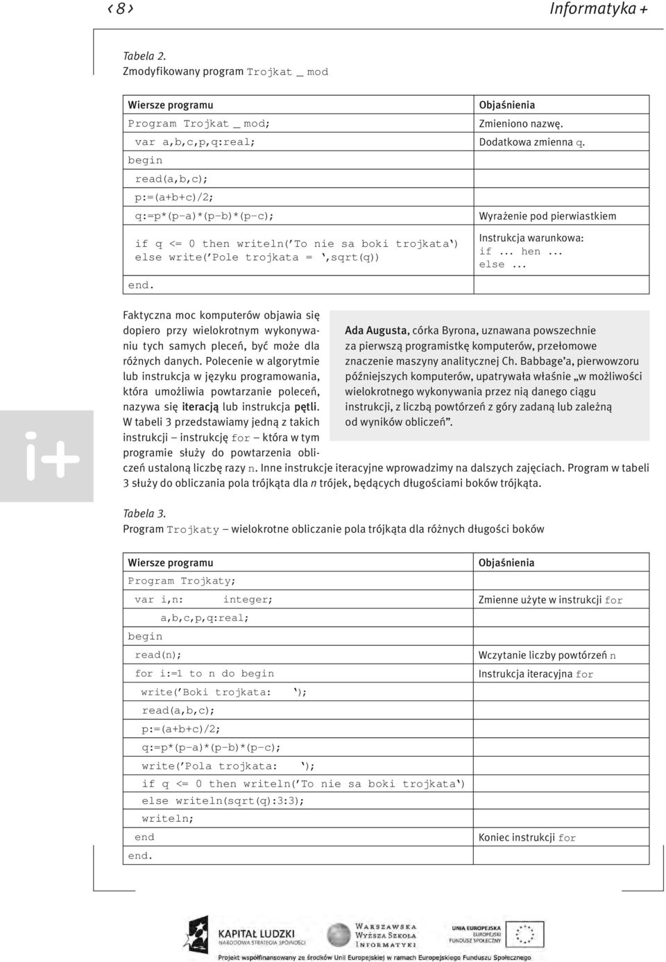 Instrukcja warunkowa: if... hen... else... Ada Augusta, córka Byrona, uznawana powszechnie za pierwszą programistkę komputerów, przełomowe znaczenie maszyny analitycznej Ch.