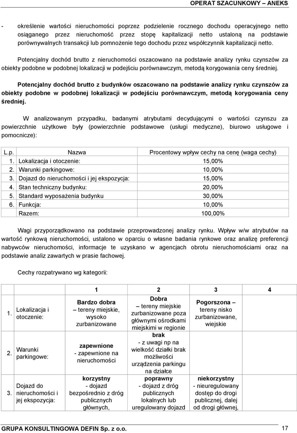 Potencjalny dochód brutto z nieruchomości oszacowano na podstawie analizy rynku czynszów za obiekty podobne w podobnej lokalizacji w podejściu porównawczym, metodą korygowania ceny średniej.