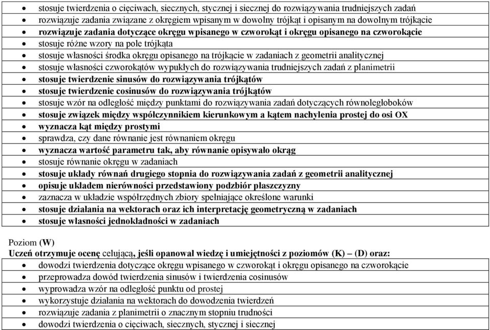 geometrii analitycznej stosuje własności czworokątów wypukłych do rozwiązywania trudniejszych zadań z planimetrii stosuje twierdzenie sinusów do rozwiązywania trójkątów stosuje twierdzenie cosinusów