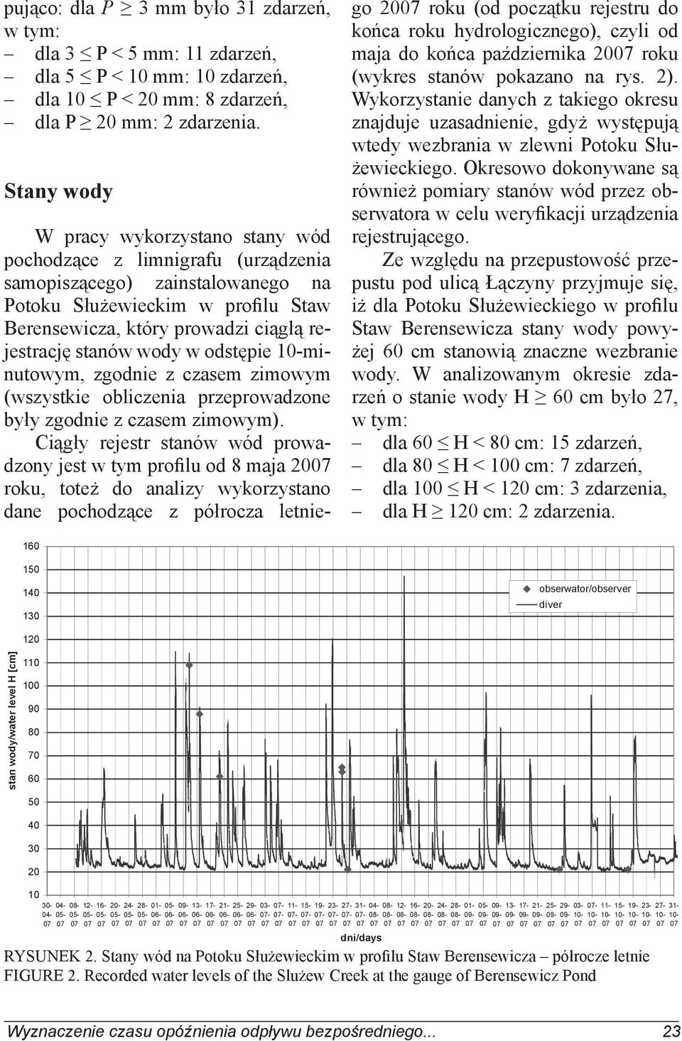 stanów wody w odstępie 10-minutowym, zgodnie z czasem zimowym (wszystkie obliczenia przeprowadzone były zgodnie z czasem zimowym).