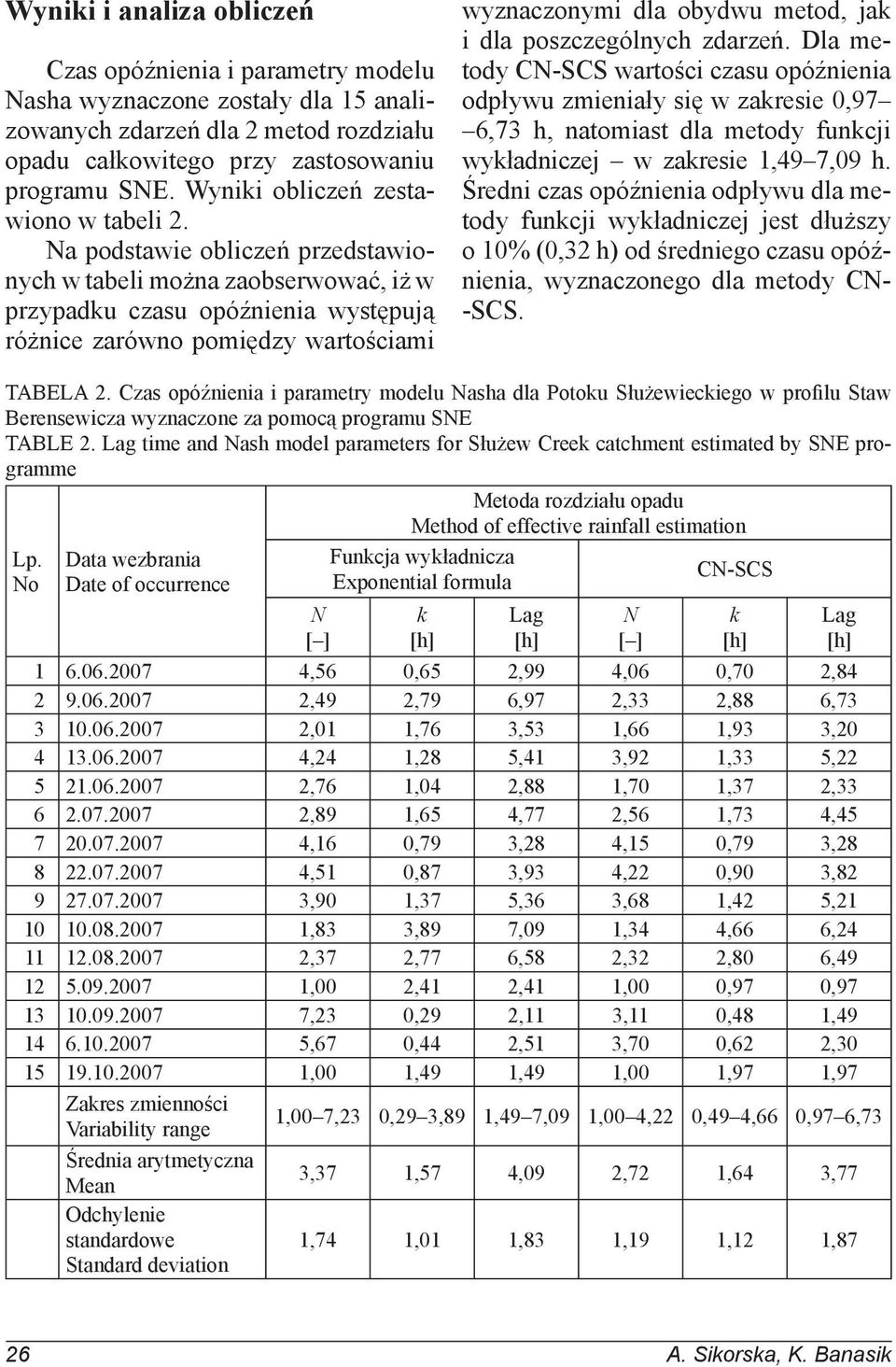 Na podstawie obliczeń przedstawionych w tabeli można zaobserwować, iż w przypadku czasu opóźnienia występują różnice zarówno pomiędzy wartościami wyznaczonymi dla obydwu metod, jak i dla