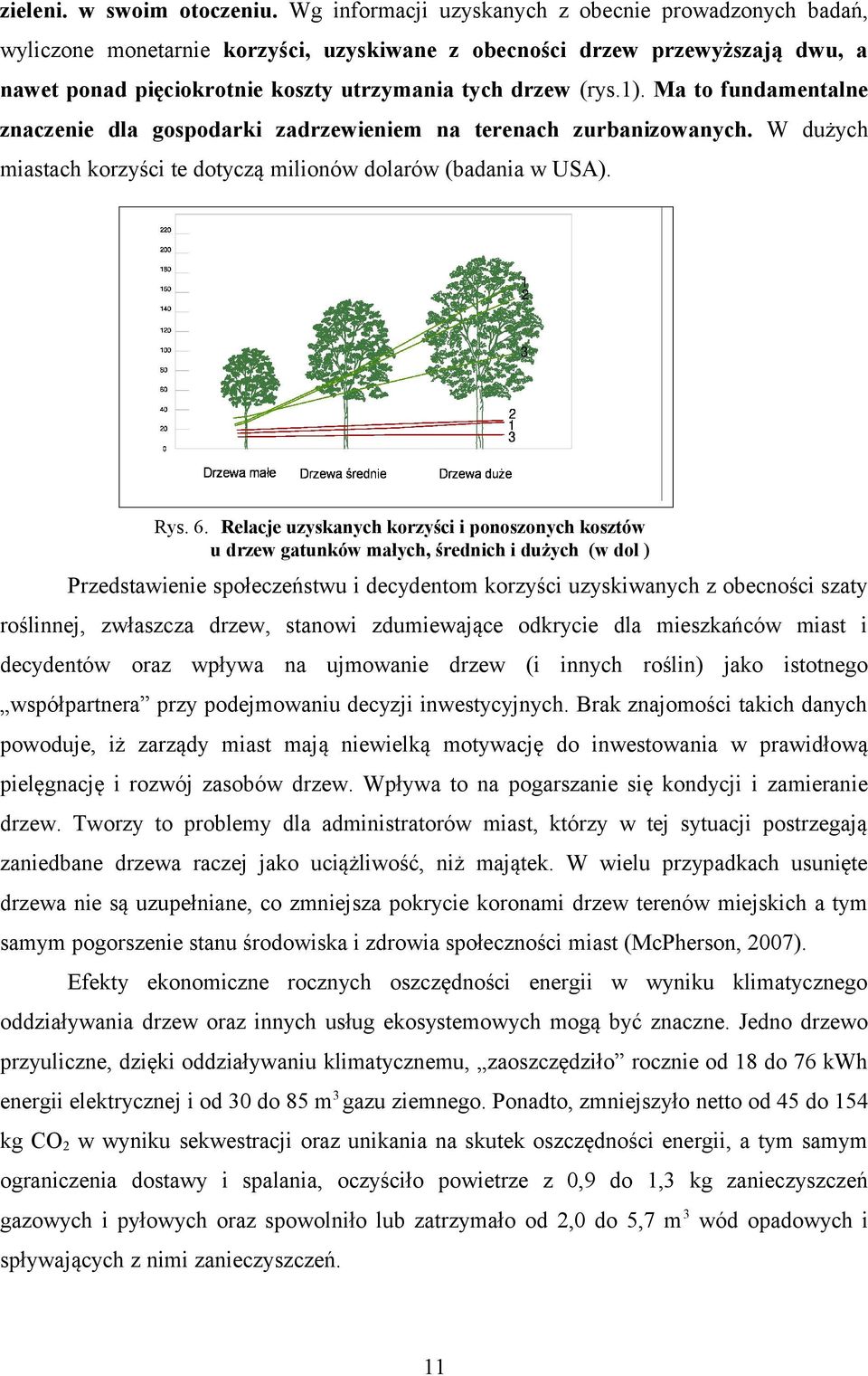 Ma to fundamentalne znaczenie dla gospodarki zadrzewieniem na terenach zurbanizowanych. W dużych miastach korzyści te dotyczą milionów dolarów (badania w USA). Rys. 6.