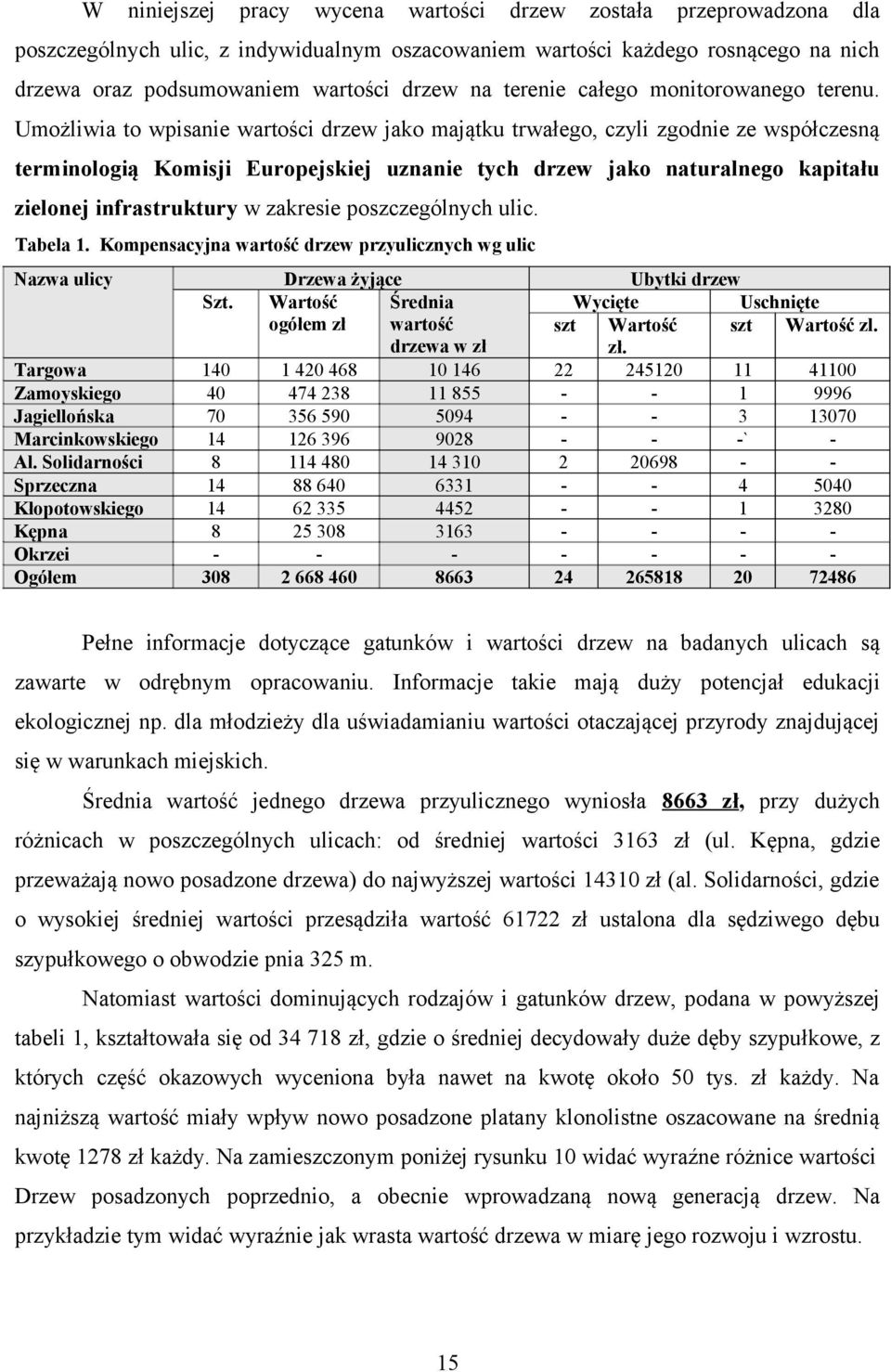 Umożliwia to wpisanie wartości drzew jako majątku trwałego, czyli zgodnie ze współczesną terminologią Komisji Europejskiej uznanie tych drzew jako naturalnego kapitału zielonej infrastruktury w