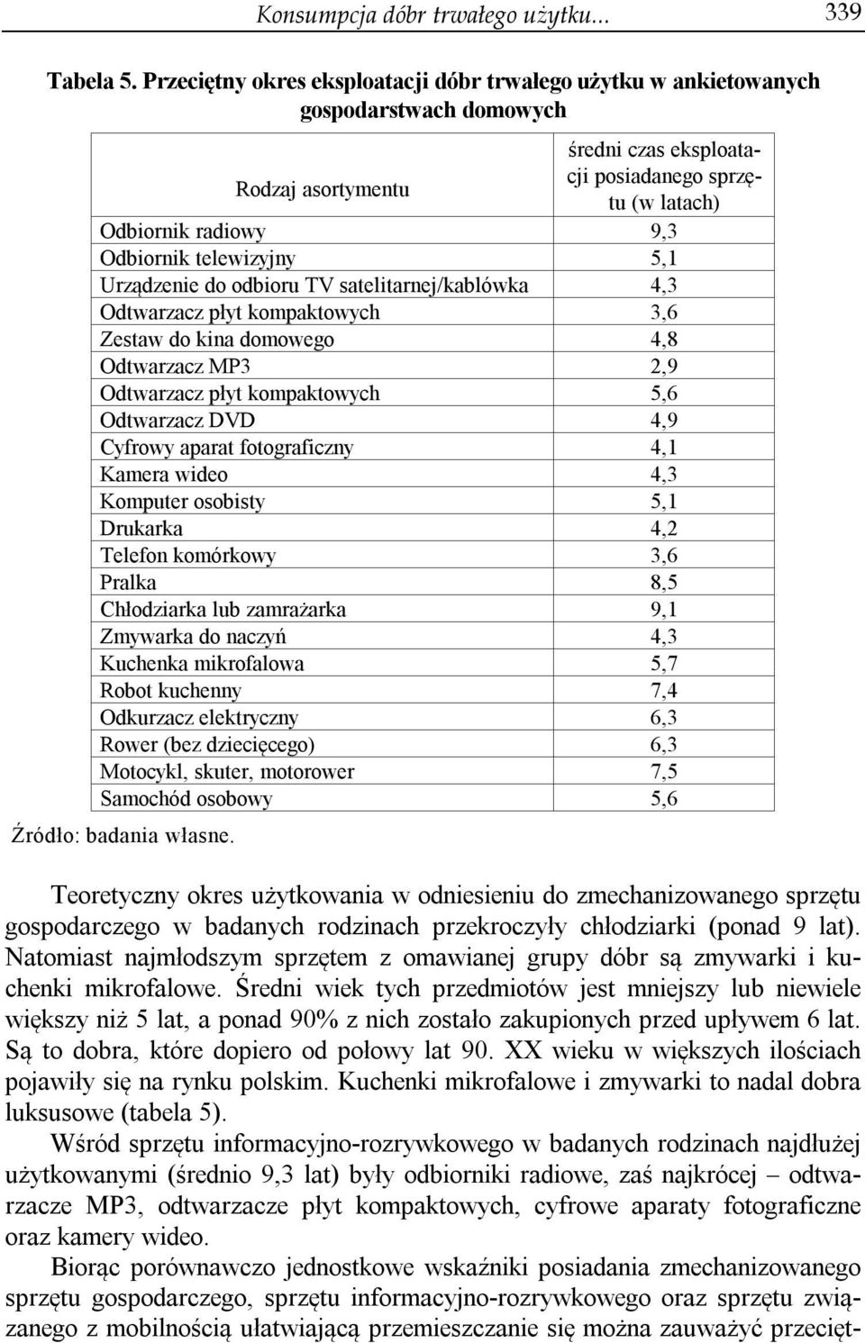 telewizyjny 5,1 Urządzenie do odbioru TV satelitarnej/kablówka 4,3 Odtwarzacz płyt kompaktowych 3,6 Zestaw do kina domowego 4,8 Odtwarzacz MP3 2,9 Odtwarzacz płyt kompaktowych 5,6 Odtwarzacz DVD 4,9