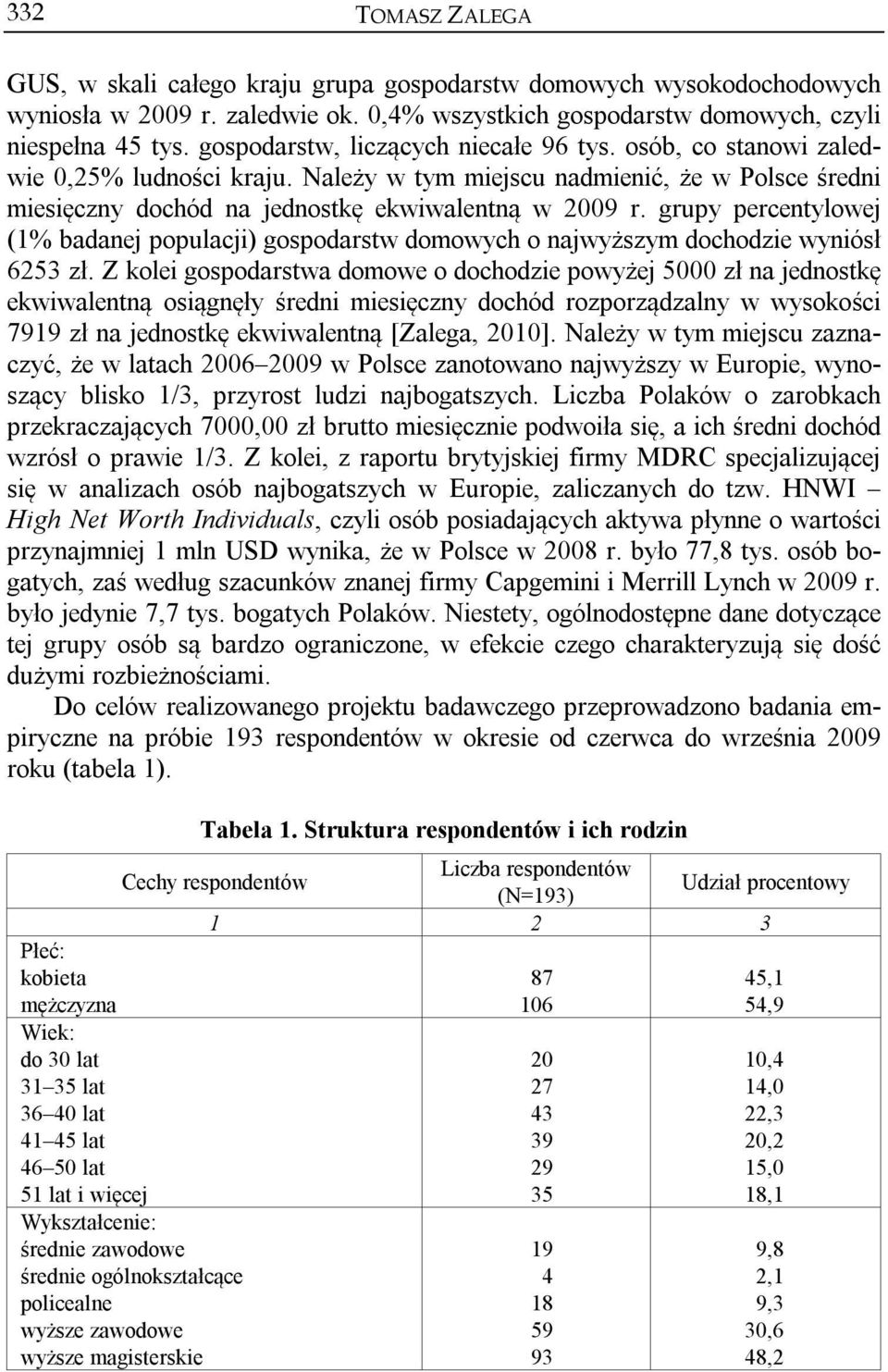 grupy percentylowej (1% badanej populacji) gospodarstw domowych o najwyższym dochodzie wyniósł 6253 zł.