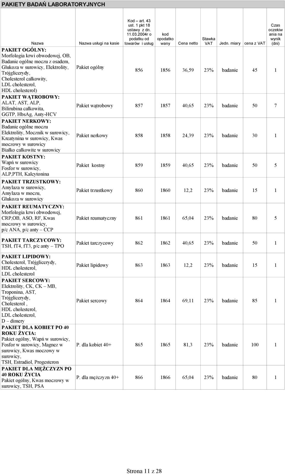 Cholesterol całkowity, LDL cholesterol, HDL cholesterol) PAKIET WĄTROBOWY: ALAT, AST, ALP, Bilirubina całkowita, Pakiet wątrobowy 857 1857 40,65 23% badanie 50 7 GGTP, HbsAg, Anty-HCV PAKIET NERKOWY: