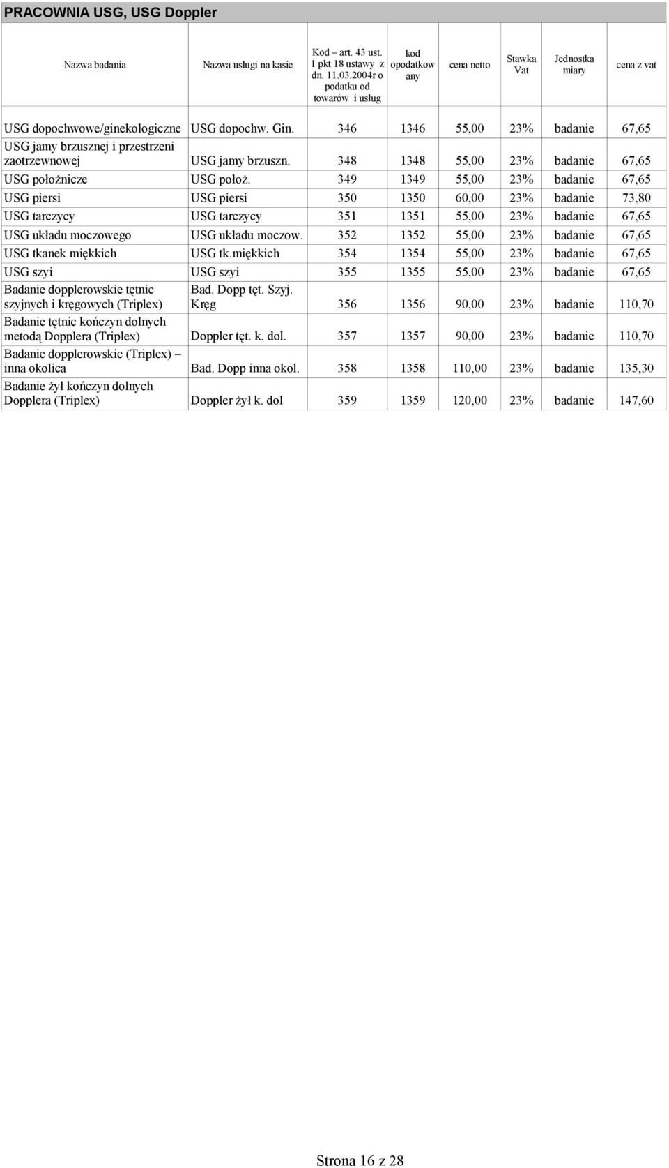 349 1349 55,00 23% badanie 67,65 USG piersi USG piersi 350 1350 60,00 23% badanie 73,80 USG tarczycy USG tarczycy 351 1351 55,00 23% badanie 67,65 USG układu moczowego USG układu moczow.